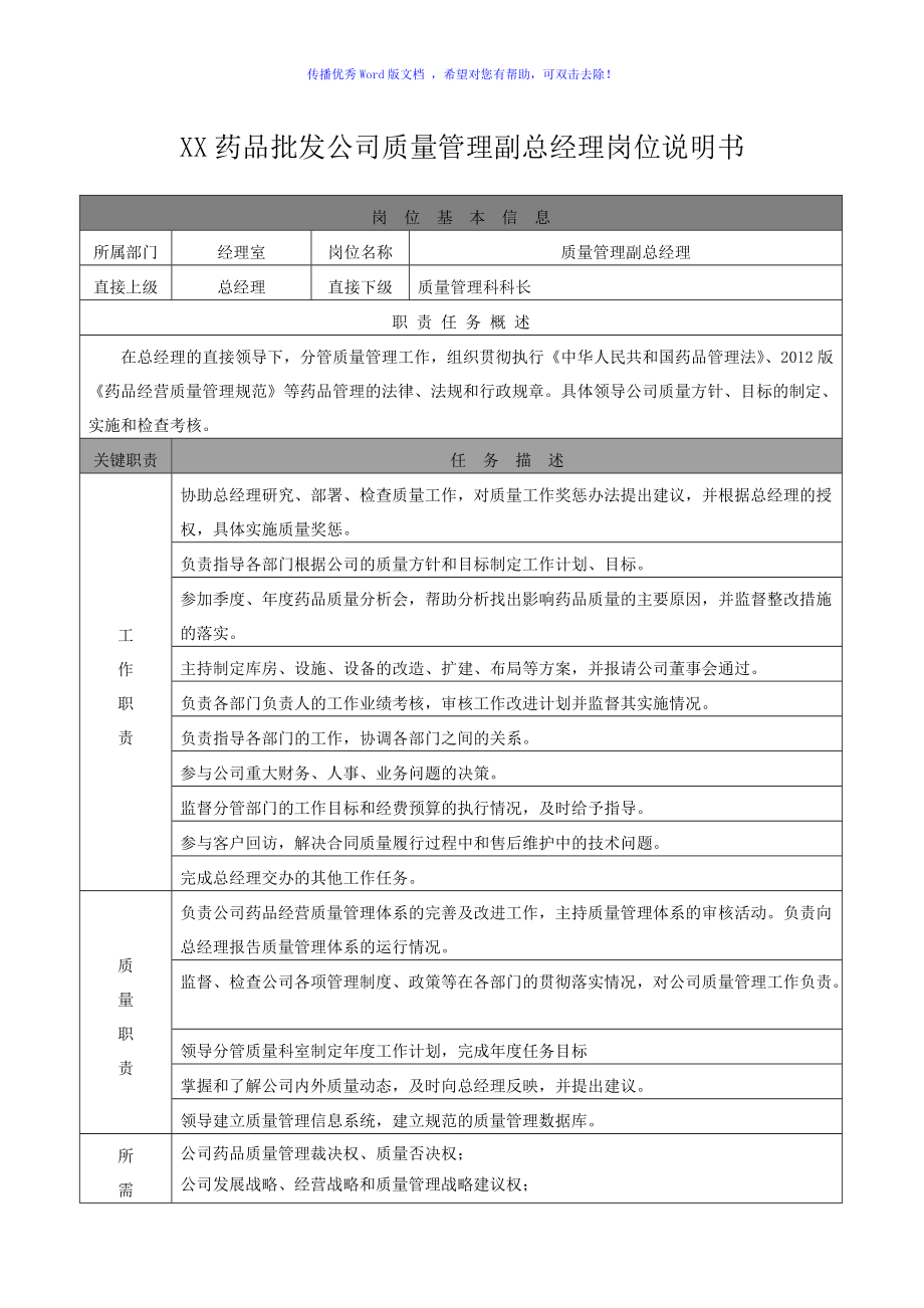 药品批发公司岗位说明书Word版